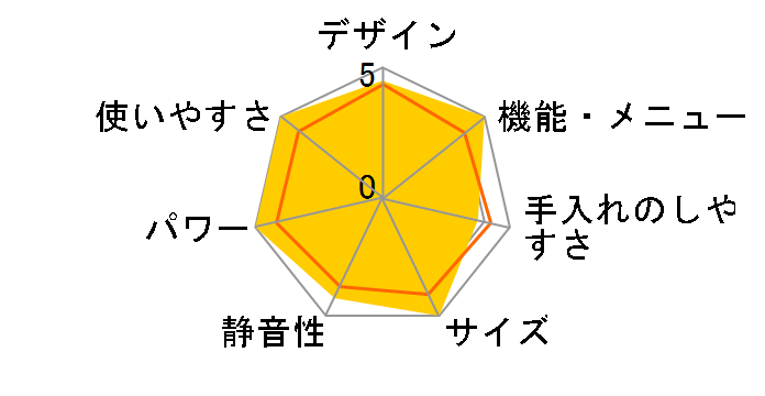 EMO-C16A�̃��[�U�[���r���[