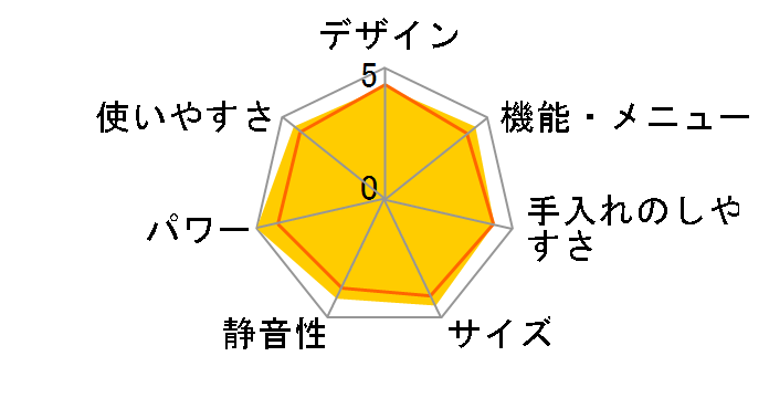 RE-WD30�̃��[�U�[���r���[