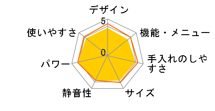 �Ηq�I�[�u�� ER-F6�̃��[�U�[���r���[