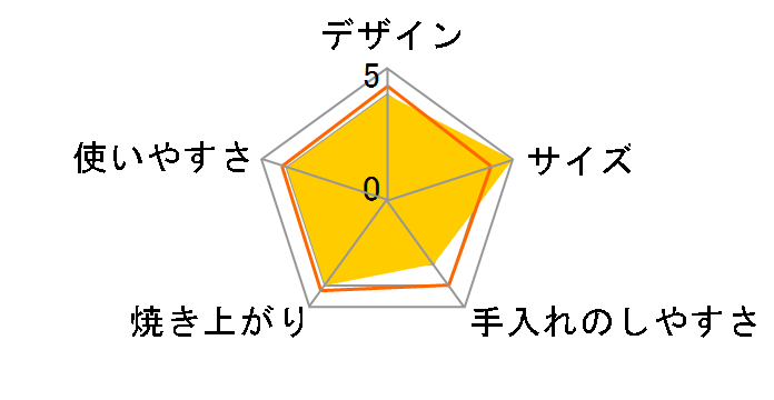 OT-41�̃��[�U�[���r���[