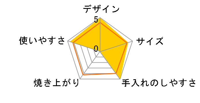 EO1258J�̃��[�U�[���r���[