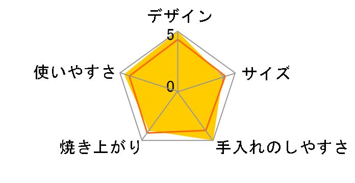 TT980J�̃��[�U�[���r���[