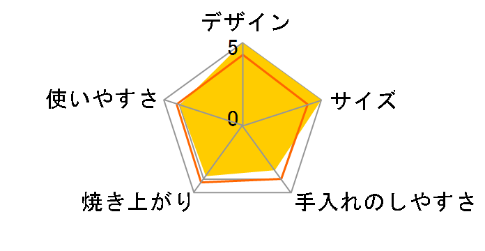 KOS-S208�̃��[�U�[���r���[