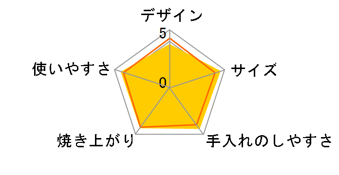 NT-T59�̃��[�U�[���r���[