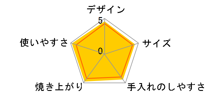 SK-WA21�̃��[�U�[���r���[