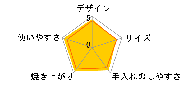SK-WF10�̃��[�U�[���r���[
