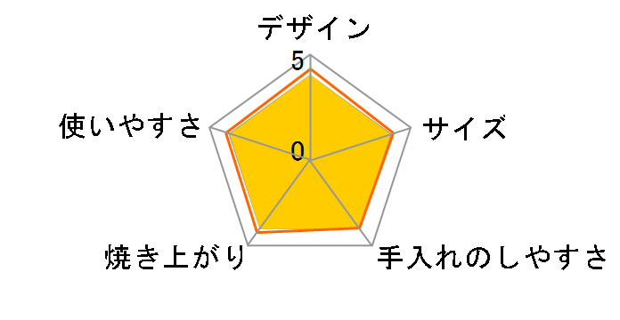 PWS-1000�̃��[�U�[���r���[