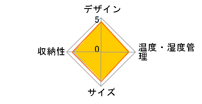 WA-6�̃��[�U�[���r���[