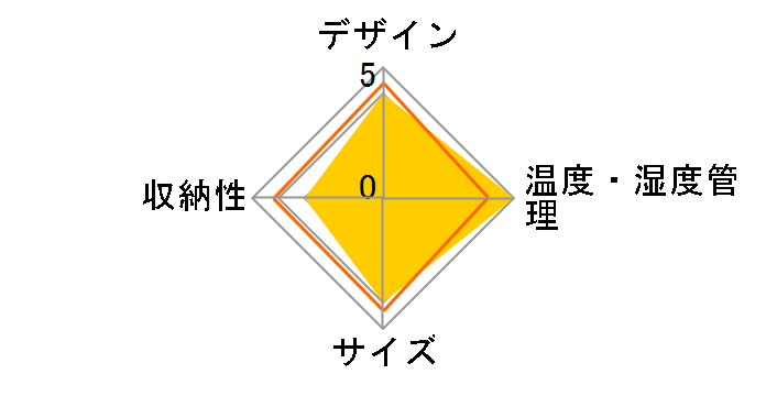 GR-W100G2�̃��[�U�[���r���[