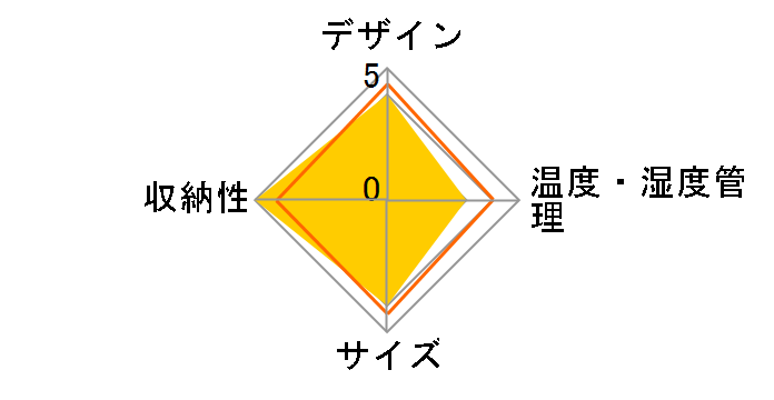 MB-111C�̃��[�U�[���r���[