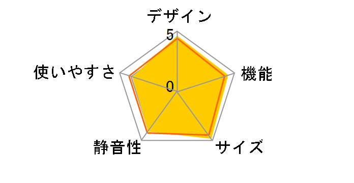 NR-F473TM�̃��[�U�[���r���[