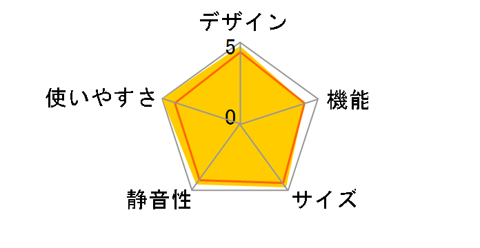 NR-B171W�̃��[�U�[���r���[