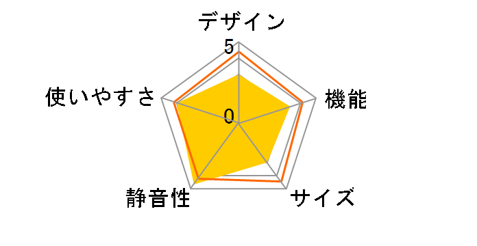 MW-40�̃��[�U�[���r���[