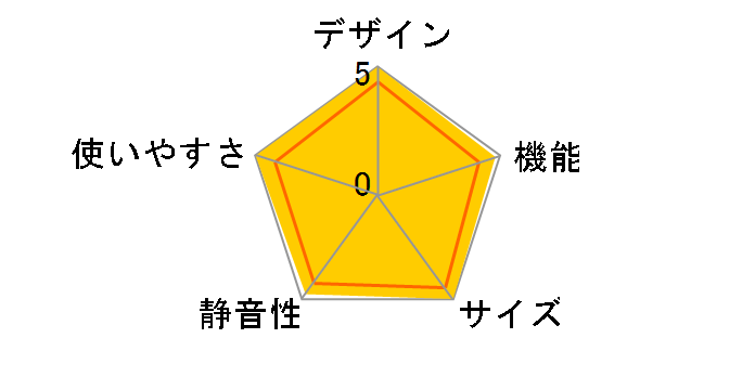 R-S42VM�̃��[�U�[���r���[