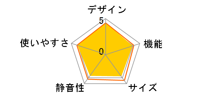 COMPACT400 R-S40VPAM�̃��[�U�[���r���[