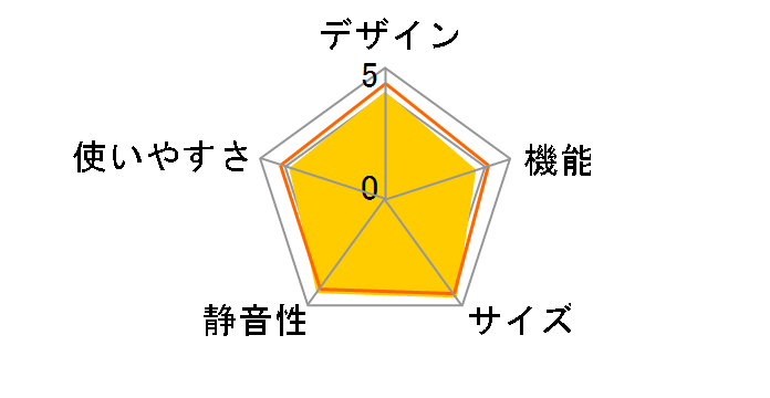 R-S42XM�̃��[�U�[���r���[