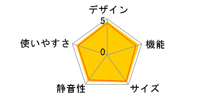 �h�{�������� �^��`���hV R-SF45YM�̃��[�U�[���r���[