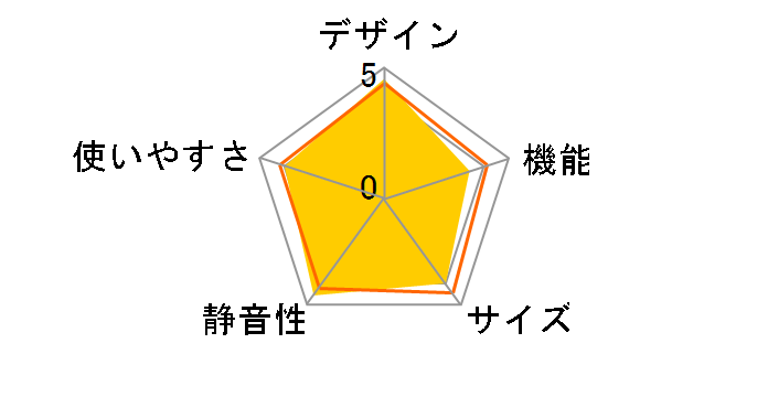 MR-S40A�̃��[�U�[���r���[