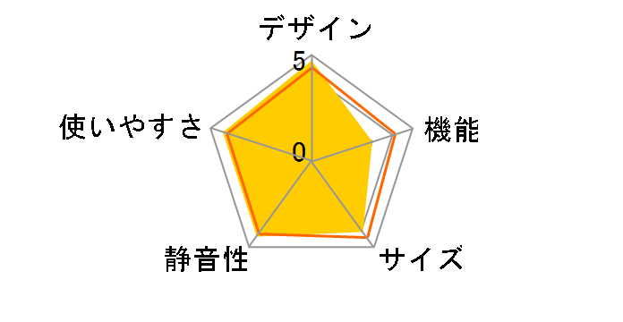 MR-G45NE�̃��[�U�[���r���[