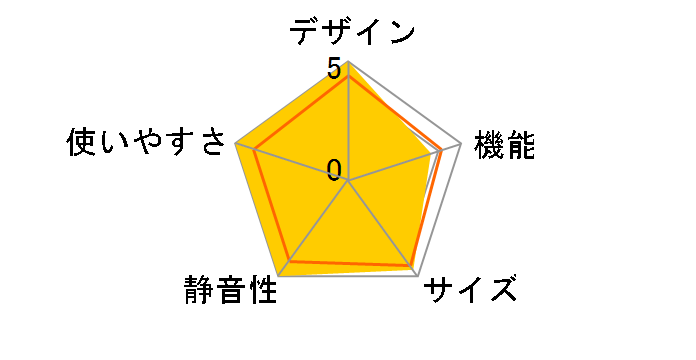 MR-G45NF�̃��[�U�[���r���[