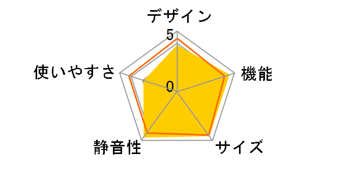 MR-W55H�̃��[�U�[���r���[