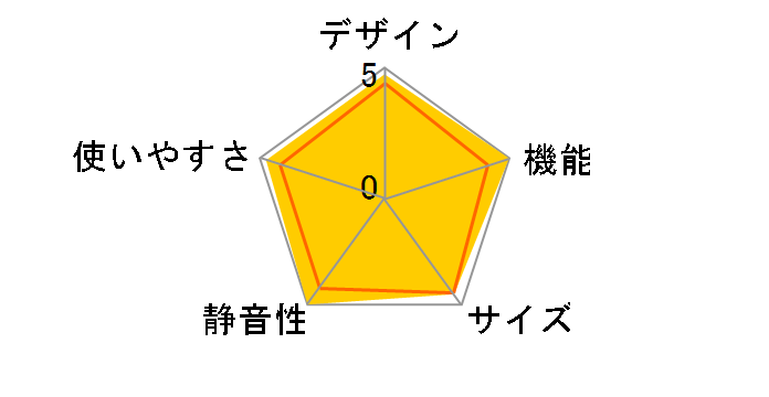 MR-S40J�̃��[�U�[���r���[