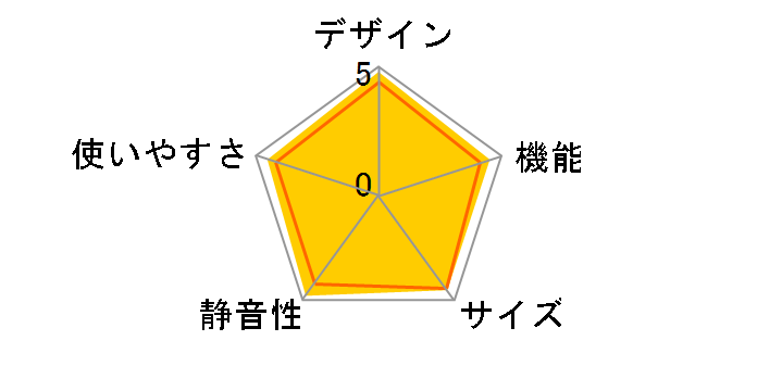 MR-A41J�̃��[�U�[���r���[