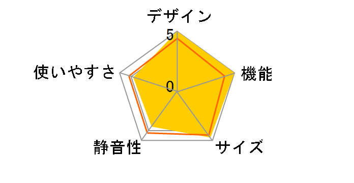 MR-G50M�̃��[�U�[���r���[