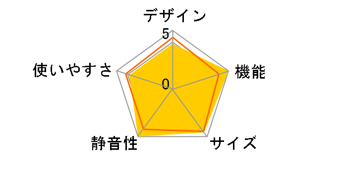 MR-S40M�̃��[�U�[���r���[