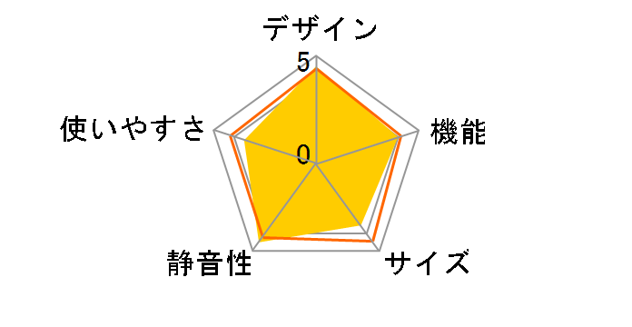 MR-CL38M�̃��[�U�[���r���[