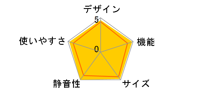 MR-G52N�̃��[�U�[���r���[