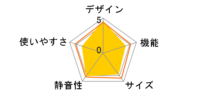 MR-G42N�̃��[�U�[���r���[