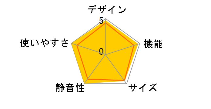 MR-W55N�̃��[�U�[���r���[