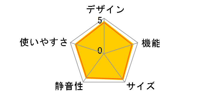 MR-E55P�̃��[�U�[���r���[