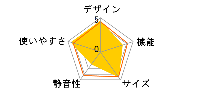 NR-B14BA�̃��[�U�[���r���[