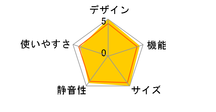 NR-B16RA�̃��[�U�[���r���[