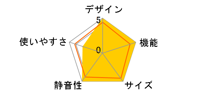 NR-E461U�̃��[�U�[���r���[