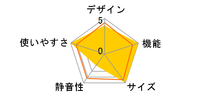 NR-B122J�̃��[�U�[���r���[