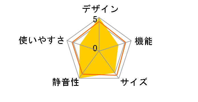 NR-B163J�̃��[�U�[���r���[