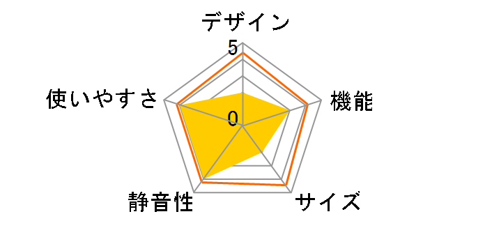 NR-B123JS�̃��[�U�[���r���[