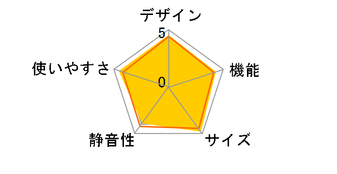 NR-F450T�̃��[�U�[���r���[