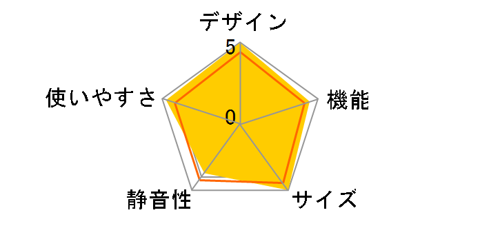 NR-E450T�̃��[�U�[���r���[