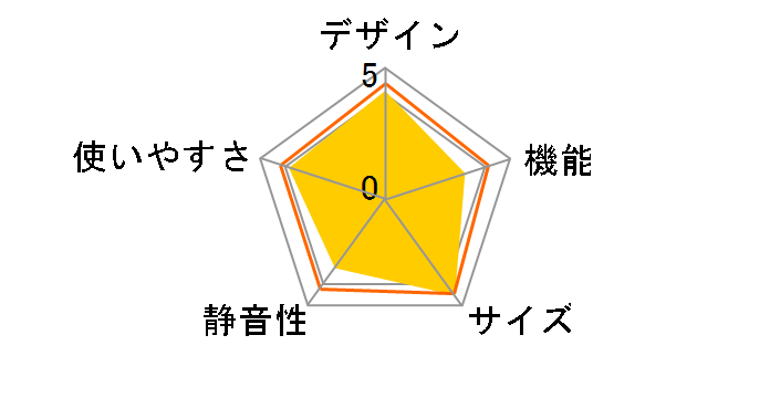 NR-F471T�̃��[�U�[���r���[