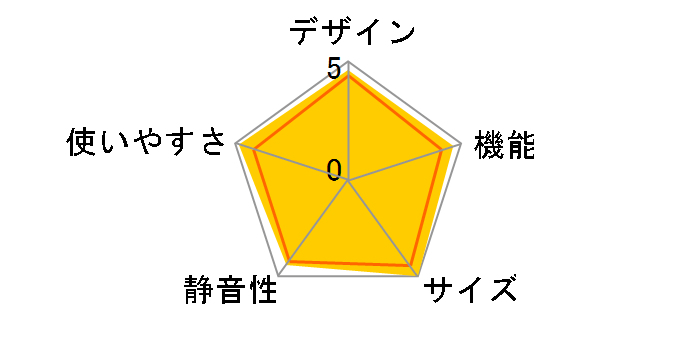 NR-E471T�̃��[�U�[���r���[