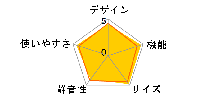 NR-E462T�̃��[�U�[���r���[