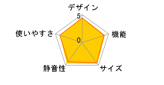 NR-B143J�̃��[�U�[���r���[