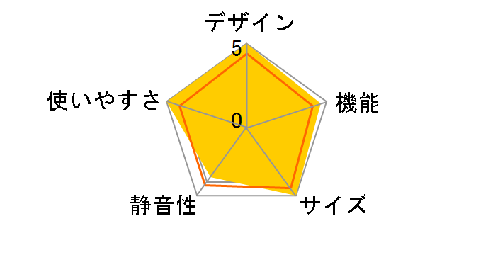 NR-B173J�̃��[�U�[���r���[