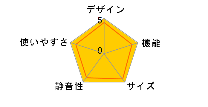 SR-H401J�̃��[�U�[���r���[