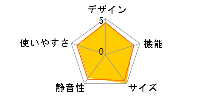 SR-H401K�̃��[�U�[���r���[