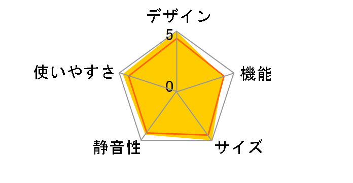 SR-361M�̃��[�U�[���r���[